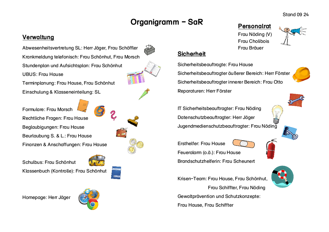 organigramm-09-24-1.png